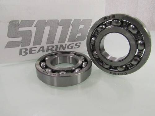R12 SMB