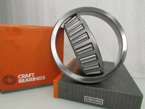 47686/47620 CRAFT
